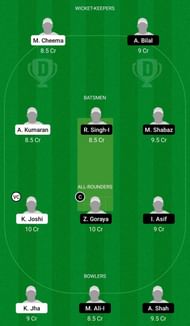 Dream11 Team for Indian Vienna vs Salzburg - ECS T10 Vienna 2021.